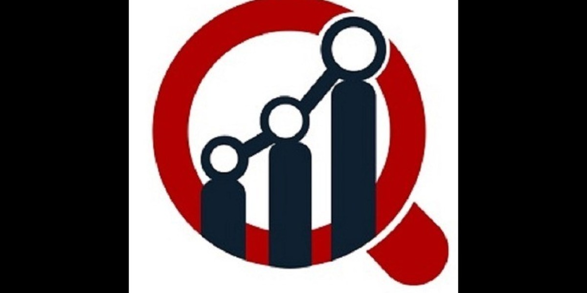 Custody Services Market Trends, Growth Opportunities, Key Players, and Forecast to 2035