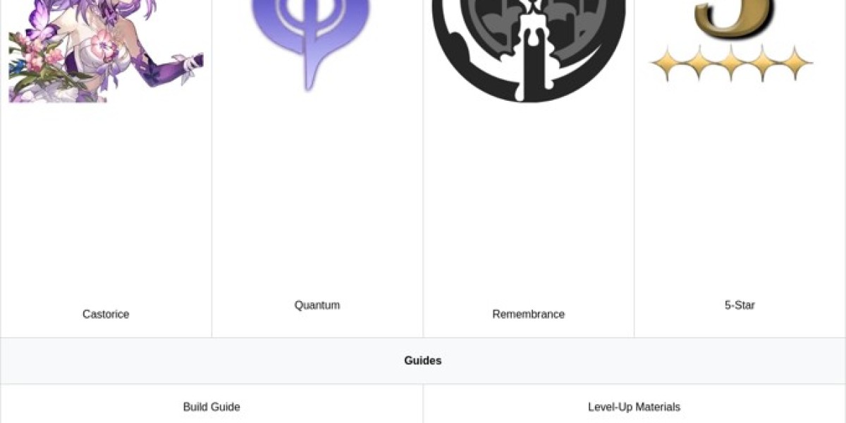 Castorice Team Building – Honkai: Star Rail Guide